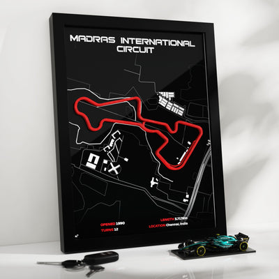 Madras International Circuit