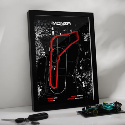 Italian GP (Monza)